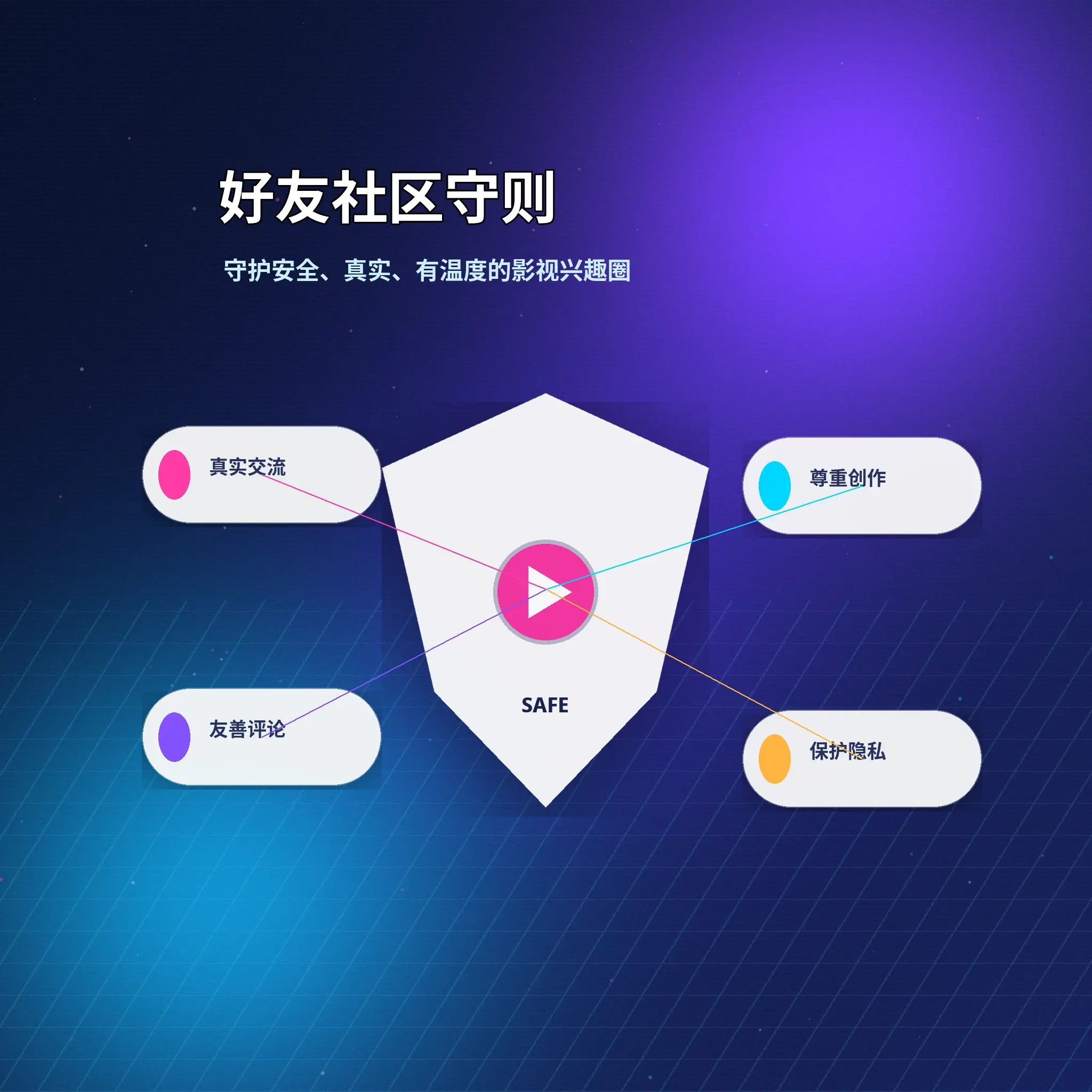 蘑菇视频视频社区交流